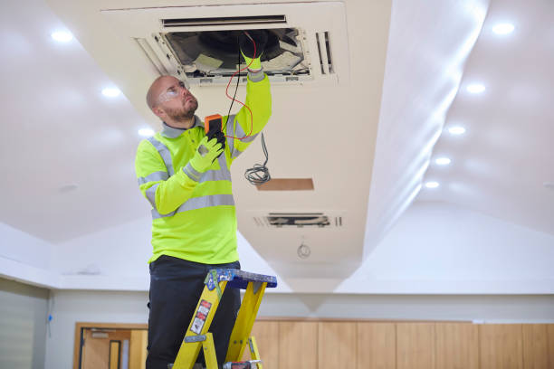 Air Duct Cleaning in Anderson, SC